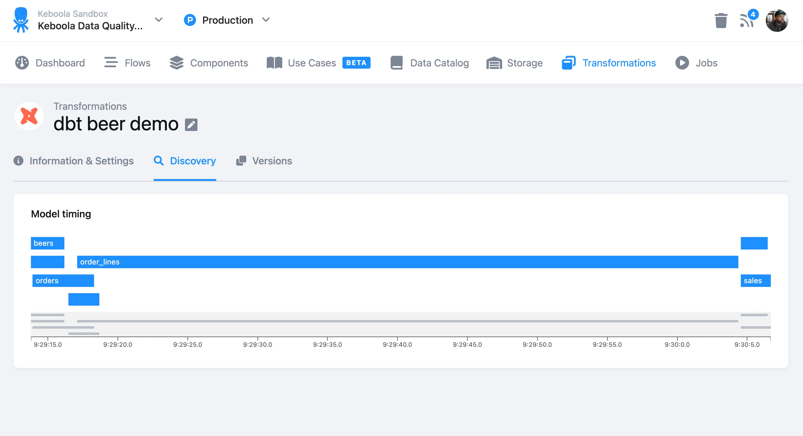 TODO(human-review: alt unverified) The Discover tab timeline showing the build duration of each model